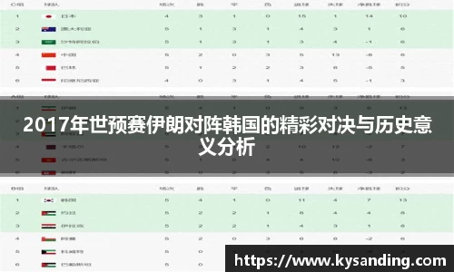 2017年世预赛伊朗对阵韩国的精彩对决与历史意义分析