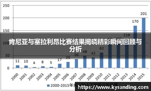 英国正版365官方网站